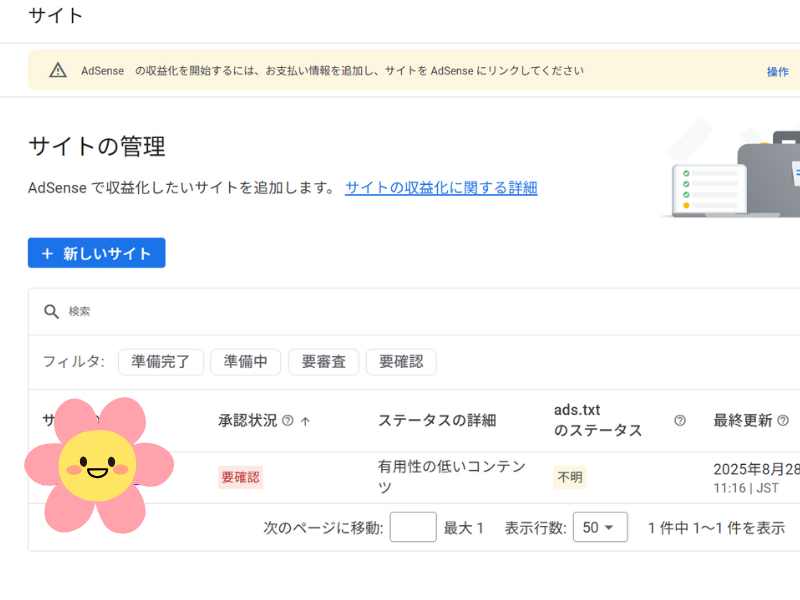 有用性の低い